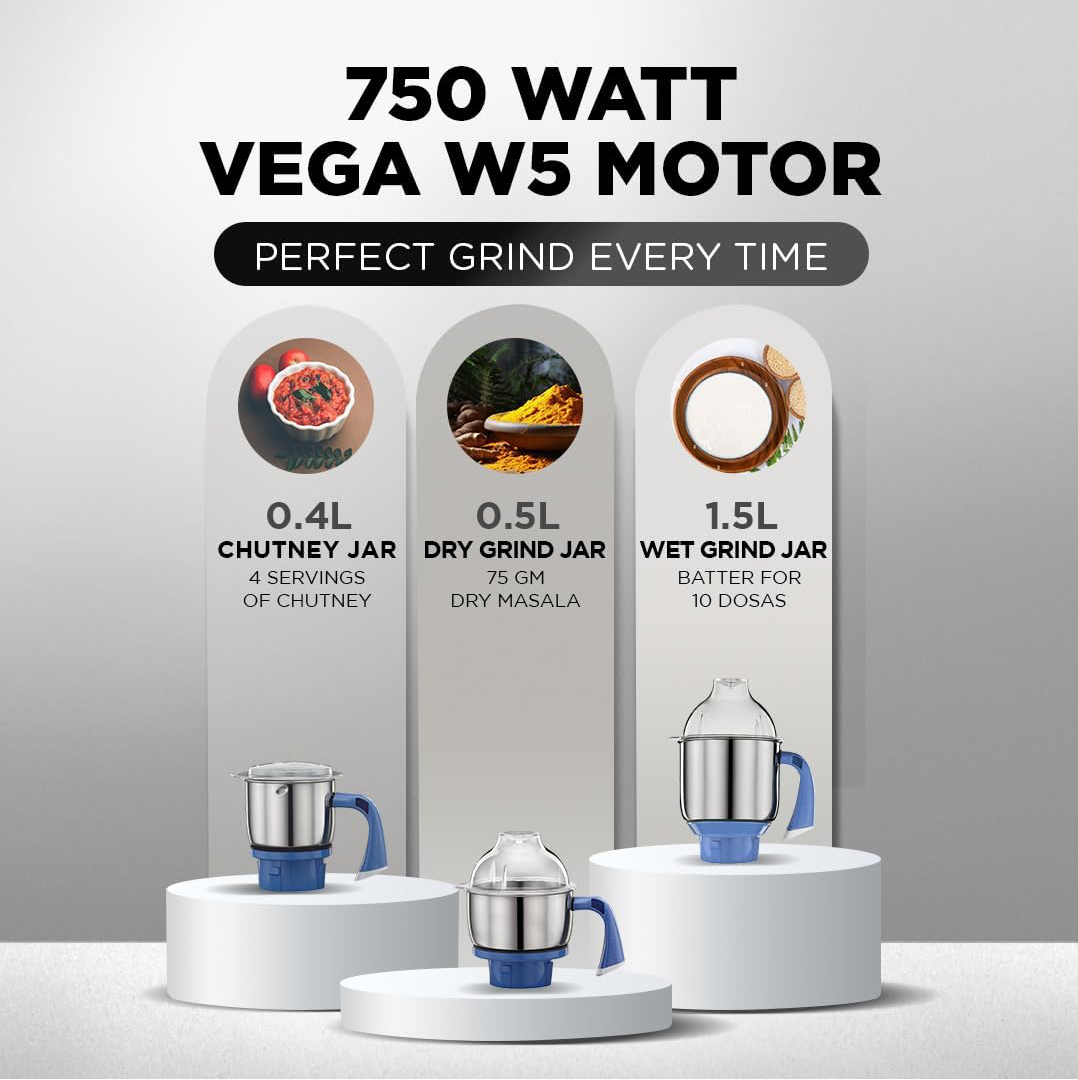 LUMINEER PowerMix 750 watt – Grind Beyond Limits